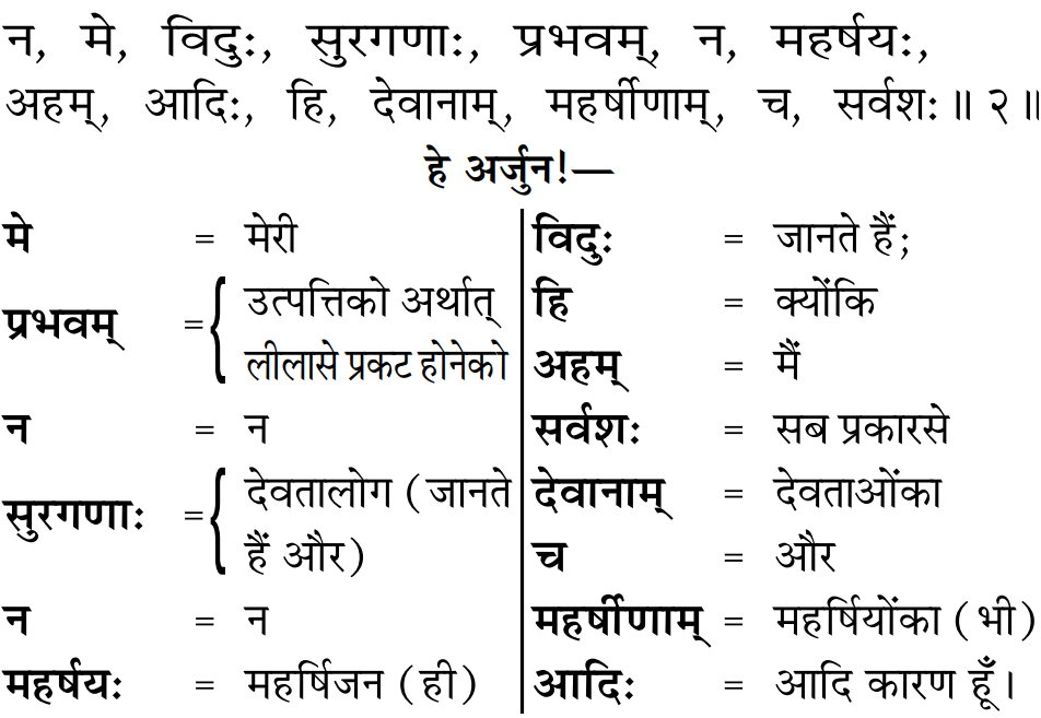 Bhagavad Gita Chapter 10 verse 2