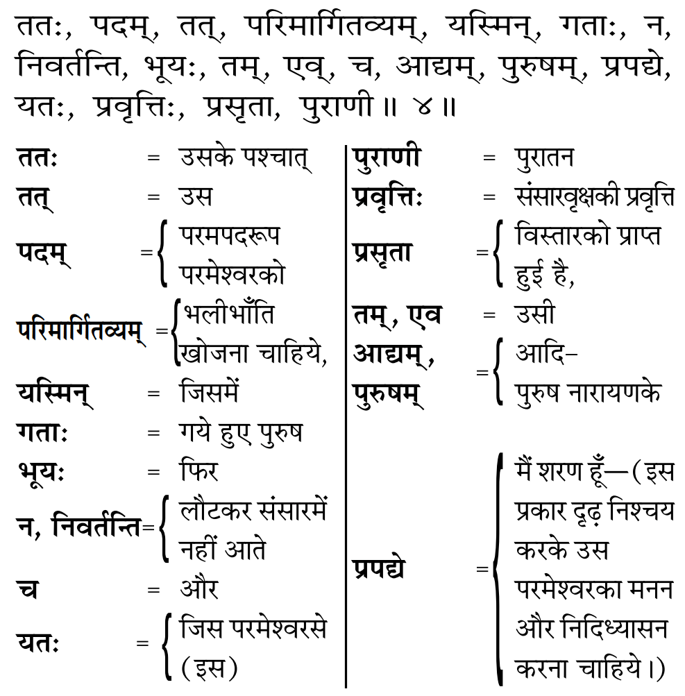 Bhagavad Gita Chapter 15 Verse 4