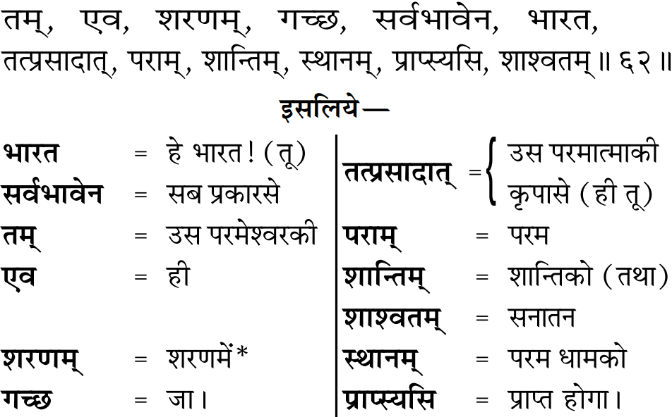 Bhagavad Gita Chapter 18 Verse 62