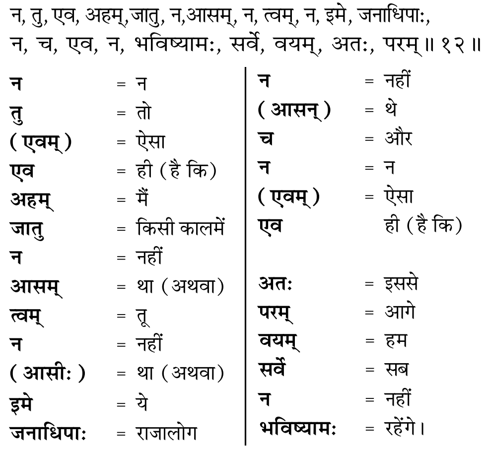 Bhagavad Gita Chapter 2 Verse 12