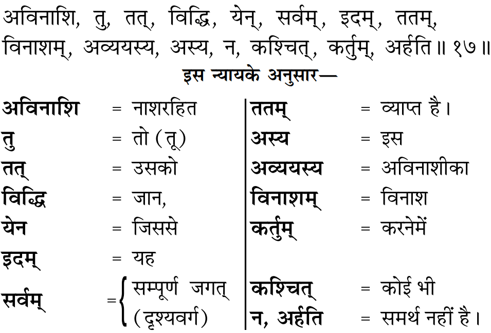 Bhagavad Gita Chapter 2 Verse 17