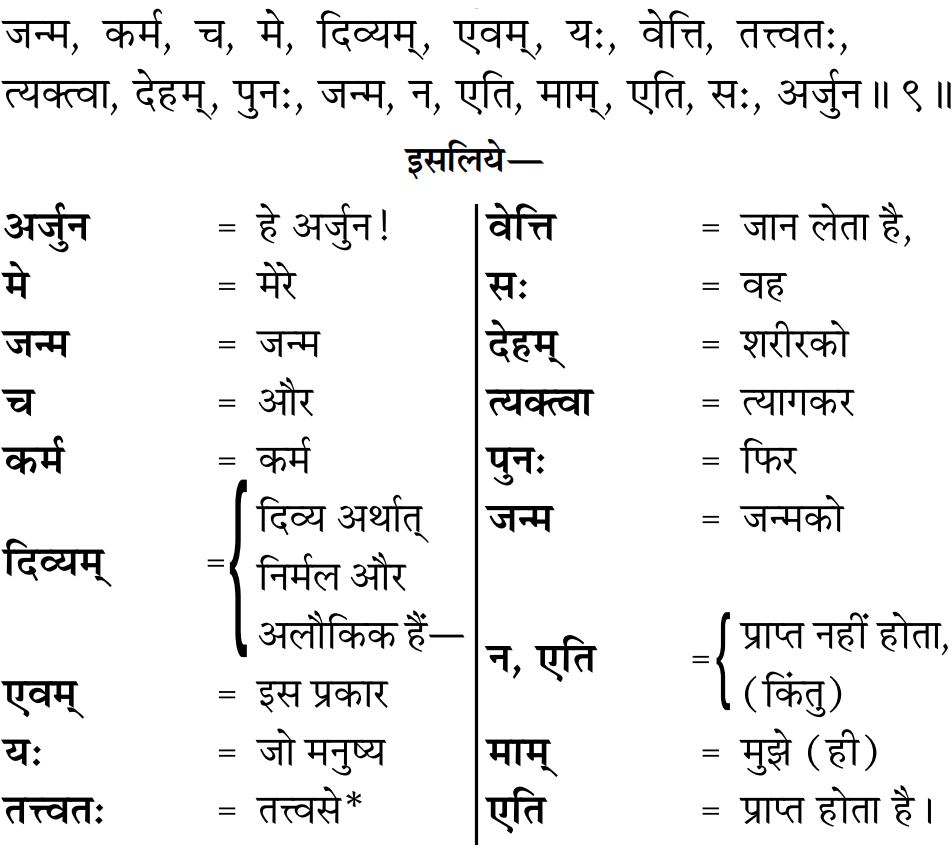 Bhagavad Gita Chapter 4 Verse 9